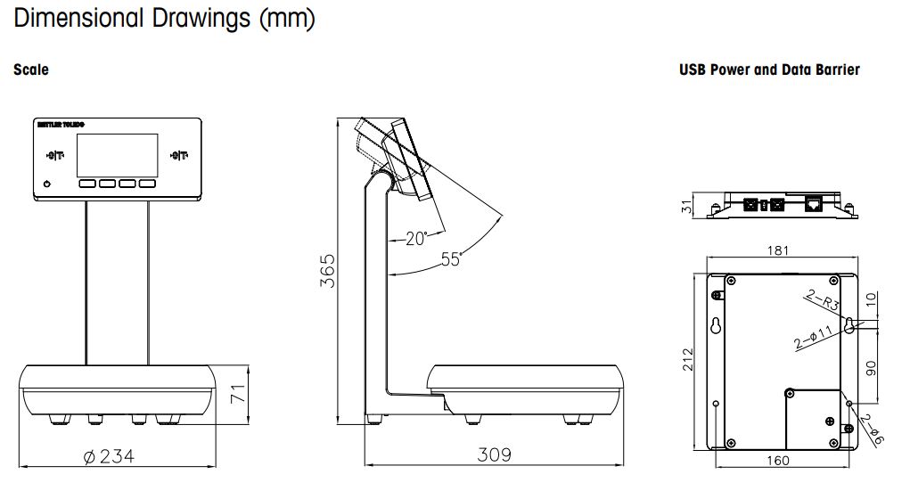 RPA455 Refinish Scale