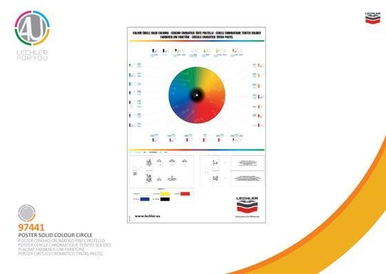 Kromatisk Plakat - Fast