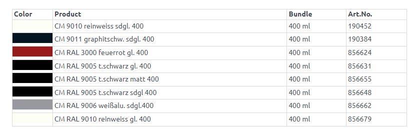 Colormatic RAL Acrylic Spray Paint