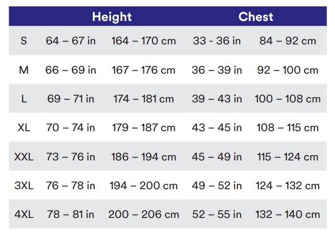 3M Protective Coverall 4510