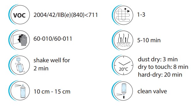 40-505 1K Profi Primer Filler
