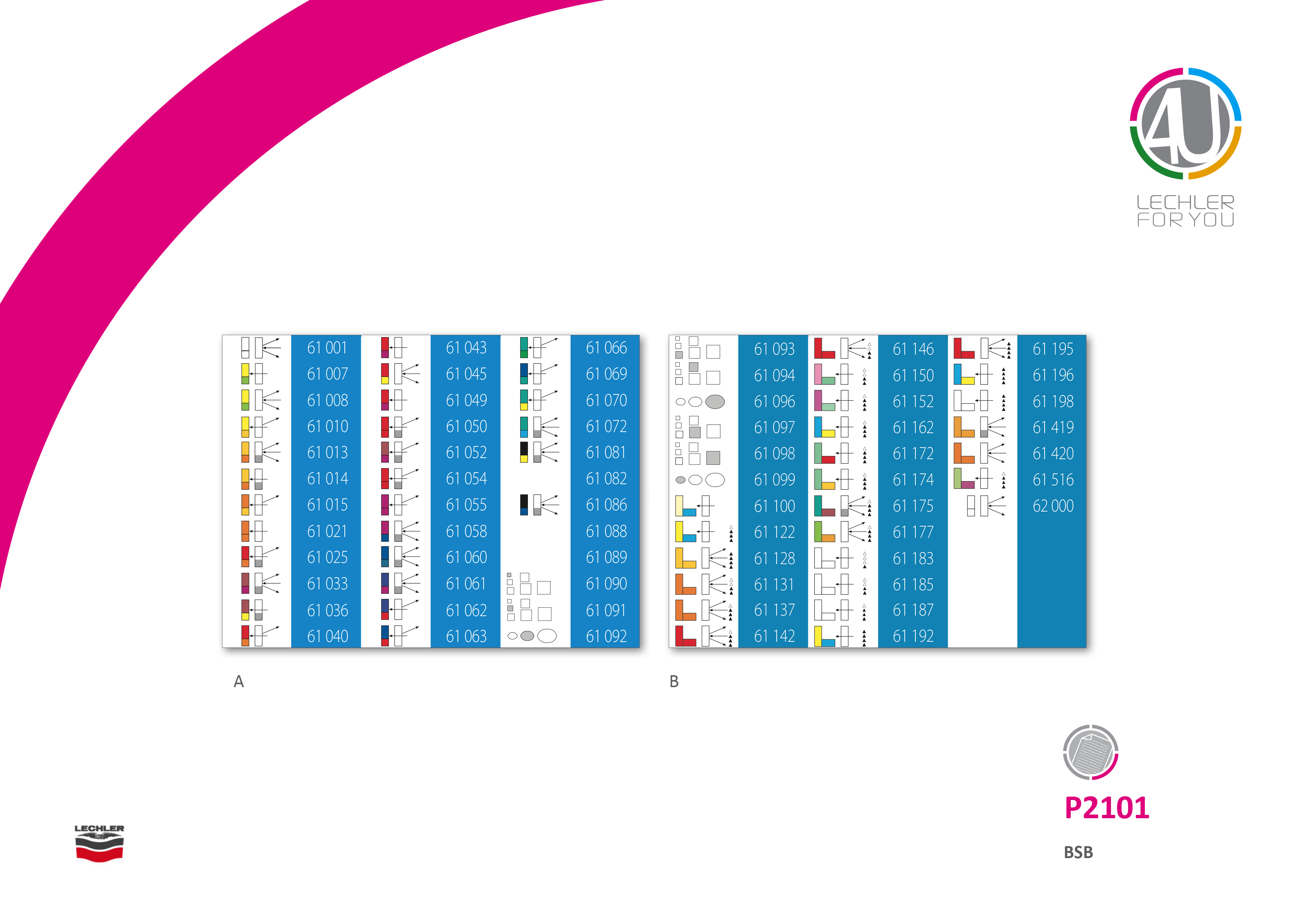 Klistermærker Til Bsb Mixing Plant