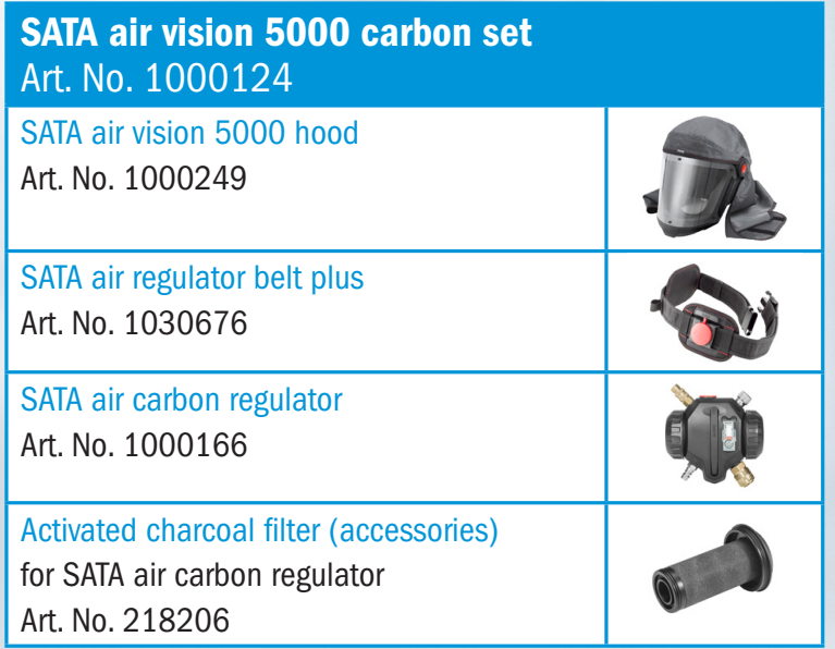 Sata Air Vision 5000 Masque Complet
