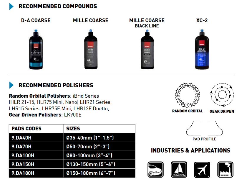 Polerpude D-A Coarse Blå