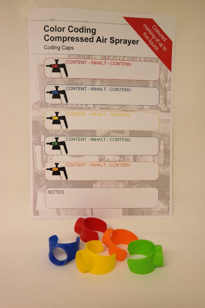 Set of 5 coloured coding ring